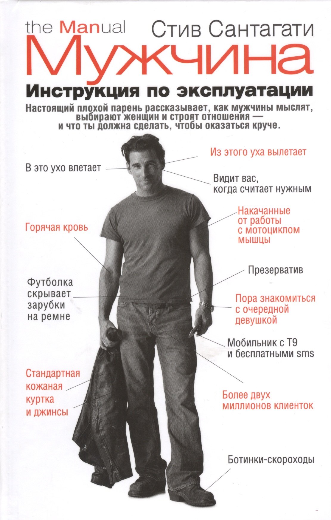 

Мужчина. Инструкция по эксплуатации