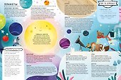 Книга с секретами. Тайны космоса для детей и взрослых - 2