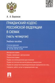 ГК РФ в схемах (часть 4).Уч.пос. С учетом ФЗ № 187-ФЗ, 222-ФЗ, 35-ФЗ.