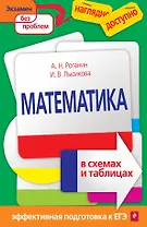 Математика в схемах и таблицах