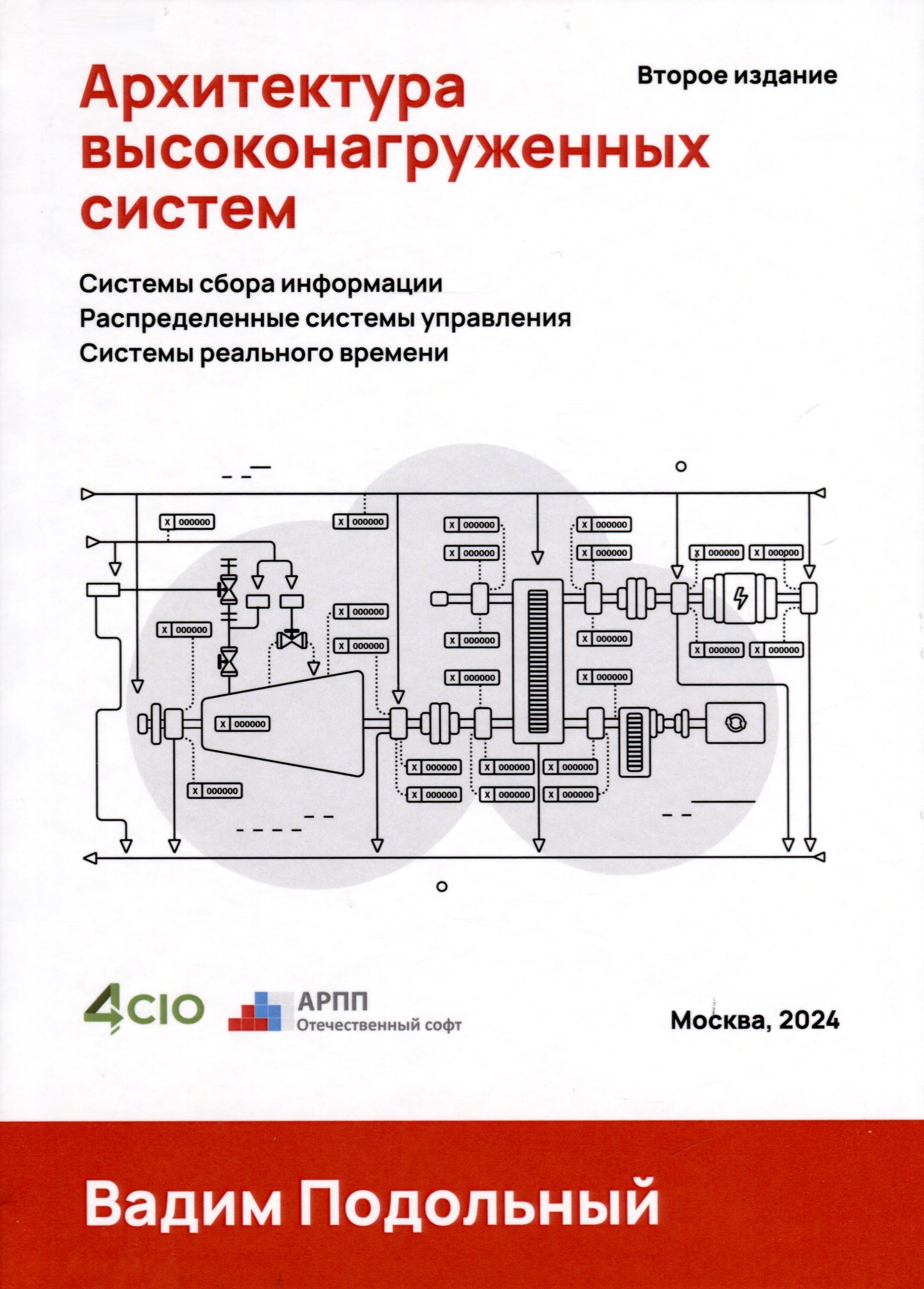 

Архитектура высоконагруженных систем. Системы сбора информации. Распределенные системы управления. Системы реального времени