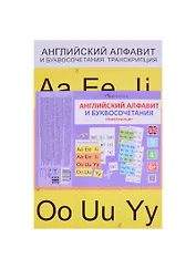 Английский язык правила чтения и буквосочетания. Транскрипция