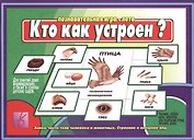 Кто как устроен. Познавательная игра-лото