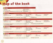 Super Safari Level 1. Pupils Book (+DVD) - 1
