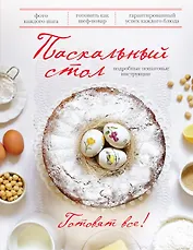 Пасхальный стол.