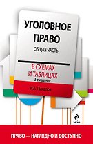 Уголовное право в схемах и таблицах. Общая часть / 3-е изд.
