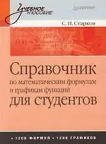 Справочник по математическим формулам и графикам функций для студентов