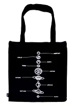 Сумка-шоппер Планеты черная, текстиль 40см.*32см.
