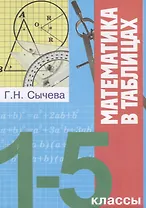 Математика в таблицах 1-5 кл. (мВПШ) Сычева