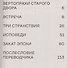 Вертопрахи Старого двора. Роман - 2