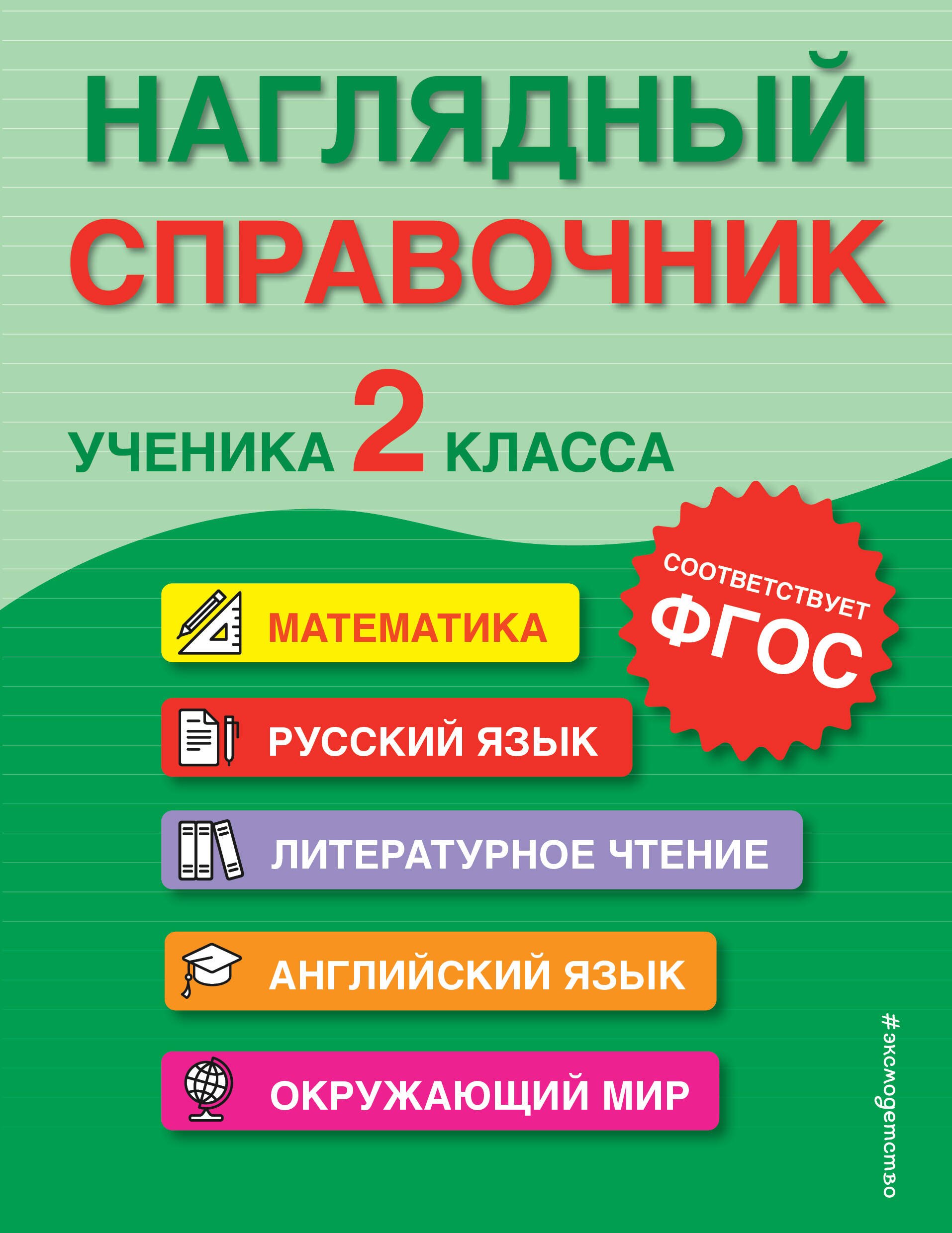 Учебная литература Наглядный справочник ученика 2 класса