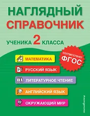 Наглядный справочник ученика 2 класса