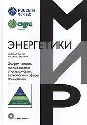 Мир энергетики Эффективность использования электроэнергии: технологии и сферы применения