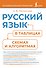 Русский язык в таблицах, схемах и алгоритмах - 0