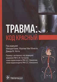 Травма: код красный