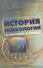 История психологии в таблицах и схемах