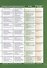 Spark 2. (Monstertrackers). Students Book. Учебник. - 2
