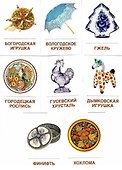 Народные промыслы. 16 раздаточных карточек с текстом на обороте (на русском и английском языках) - 1