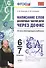Написание слов различных частей речи через дефис. 6-7 классы. ФГОС - 0