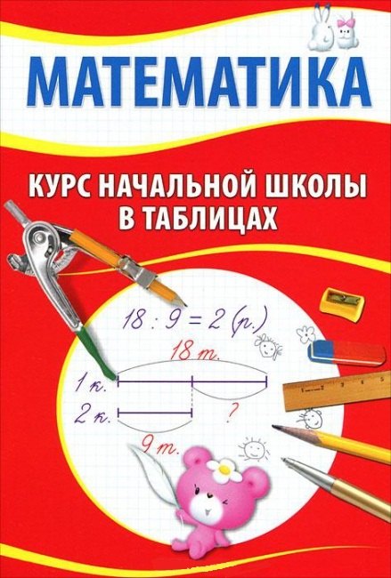 

Математика. Курс начальной школы в таблицах