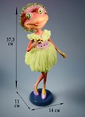 Фигурка Лягушка-модница (14,0х11,0х37,5) (57019) - 0