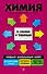 Химия - 0