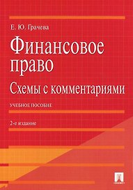 Финансовое право.Схемы с комментариями.Уч.пос.-2-е изд.