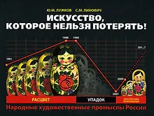 Искусство, которое нельзя потерять! Народные художественные промыслы России: расцвет, упадок, перспективы возрождения / Лужков Ю., Линович С. (Московские учебники)