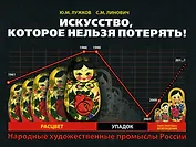 Искусство, которое нельзя потерять! Народные художественные промыслы России: расцвет, упадок, перспективы возрождения / Лужков Ю., Линович С. (Московские учебники)