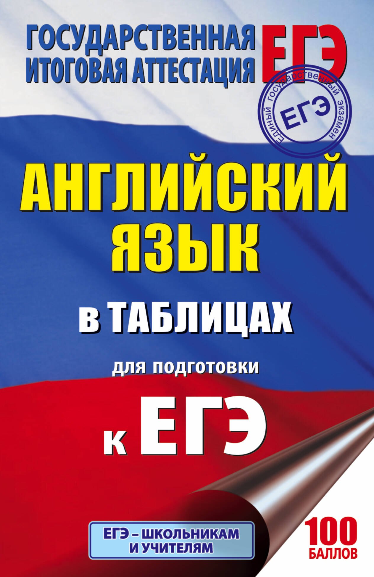 

Английский язык в таблицах.10-11 классы