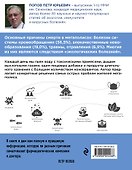 Как сохранить здоровье в большом городе - 1