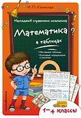 Математика в таблицах - 0
