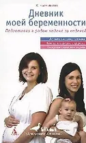 Дневник моей беременности, Подготовка к родам неделя за неделей