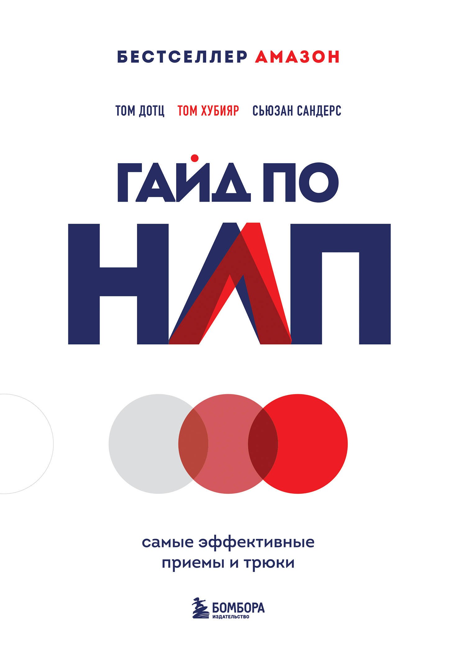 

Гайд по НЛП. Самые эффективные приемы и трюки
