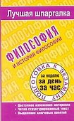 Философия и история философии - 0