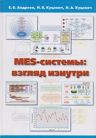 MES-системы Взгляд изнутри (Андреев)