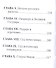 Патриарх Никон - 2