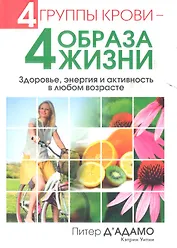 4 группы крови - 4 образа жизни