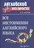 Все местоимения английского языка - 1