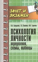 Психология личности  :определения, схемы, таблицы
