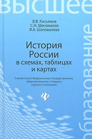 История России в схемах, таблицах и картах: учебное пособие для высшей школы / Изд. 2-е.