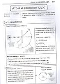 Физика в таблицах и схемах: Все темы школьной программы. 7-11 классы - 2