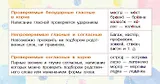 Запоминай-ка: памятка по русскому языку. 5 класс
