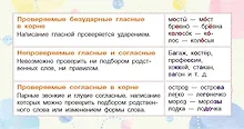 Запоминай-ка! Русский язык. 5 класс. Памятка