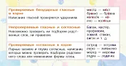Запоминай-ка: памятка по русскому языку. 5 класс