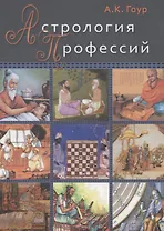Астрология профессий (м) Гоур