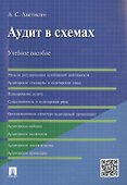 Аудит в схемах.Уч.пос - 0