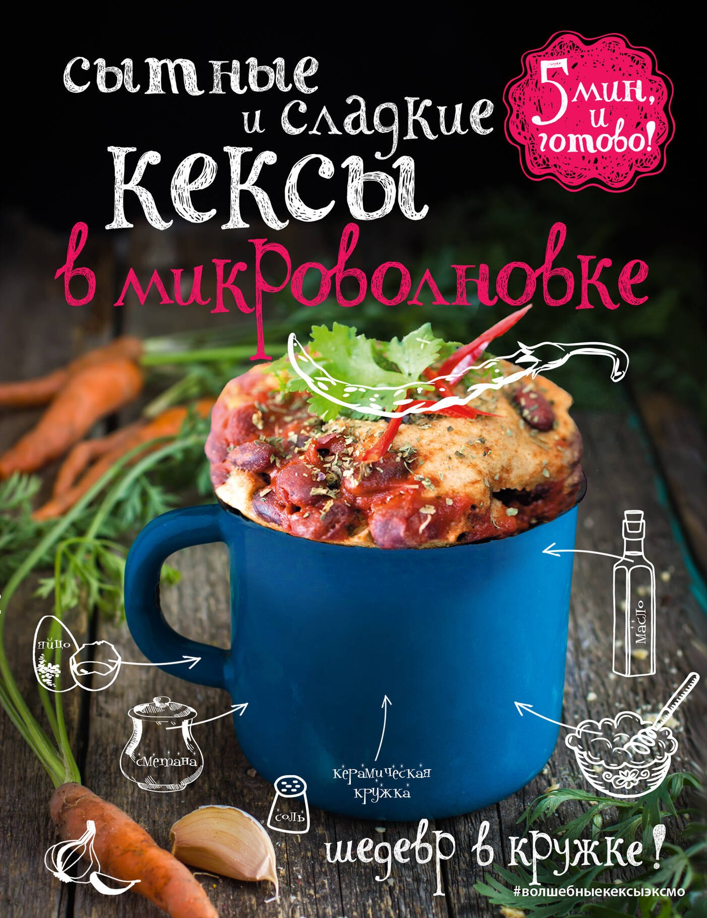 

Сытные и сладкие кексы в микроволновке