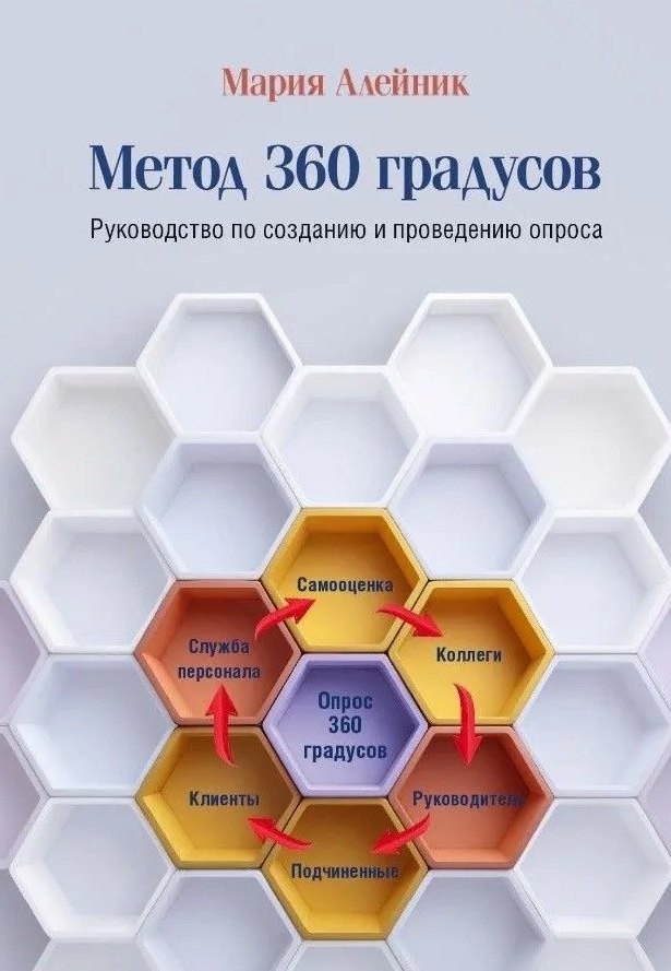 

HR практика. Метод 360 градусов. Руководство по созданию и проведению опроса