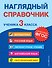 Наглядный справочник ученика 3 класса - 0